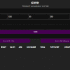 CRUDS --- نظام ادارة منتجات